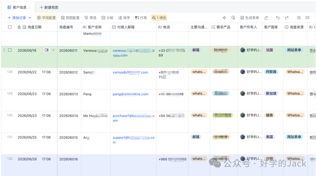 外贸创业第四年从服务商转型自营B2B独立站 不求快求稳扎稳打