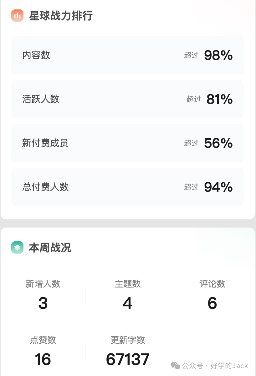 外贸B2B周报003：4个新询盘与3个百万项目推进记录