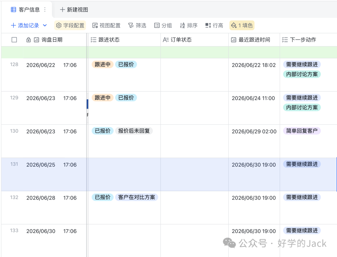 外贸创业第四年从服务商转型自营B2B独立站 不求快求稳扎稳打