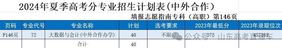 全國醫(yī)學(xué)院在江西錄取分?jǐn)?shù)線_江西醫(yī)學(xué)院排名及分?jǐn)?shù)線_2024年江西中醫(yī)藥大學(xué)錄取分?jǐn)?shù)線(2024各省份錄取分?jǐn)?shù)線及位次排名)