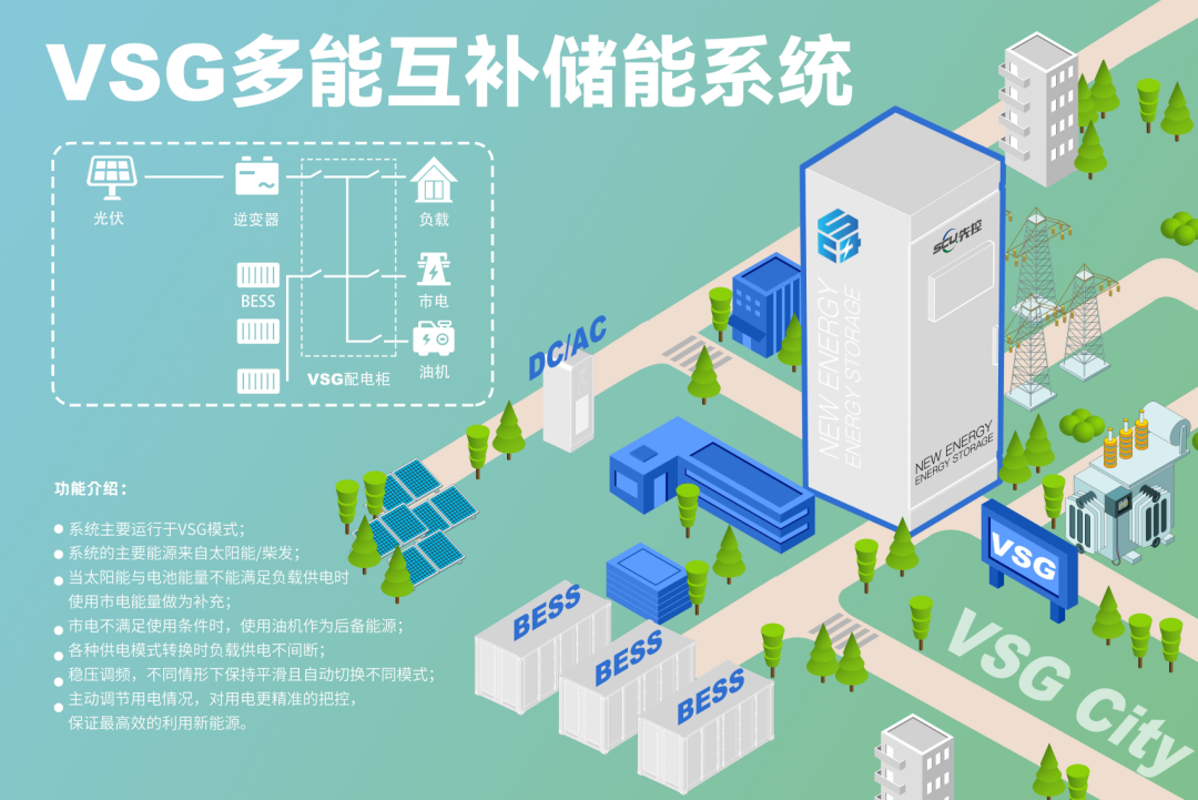2022储能展_2021年储能展会_