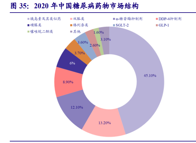 同样的百令为什么价格不一样