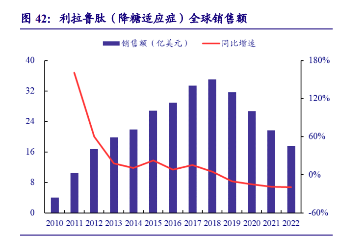 同样的百令为什么价格不一样