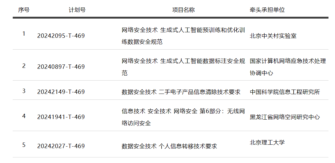 文章关联图片