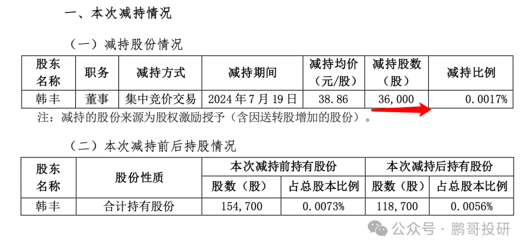 2024年09月18日 敦煌种业股票