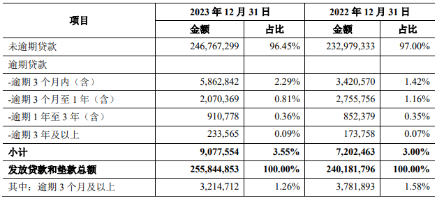 2024年07月14日 青农商行股票