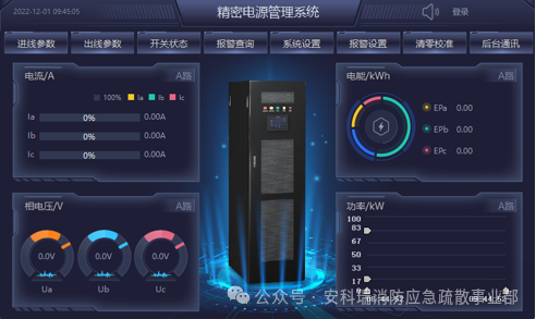 為數(shù)字心臟“智慧把脈