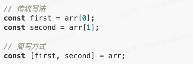 图片[2] - 16 个 JavaScript 简写神技，代码效率提升 60%！ - 易航博客