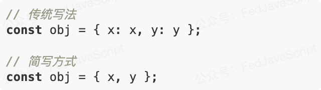 图片[6] - 16 个 JavaScript 简写神技，代码效率提升 60%！ - 易航博客
