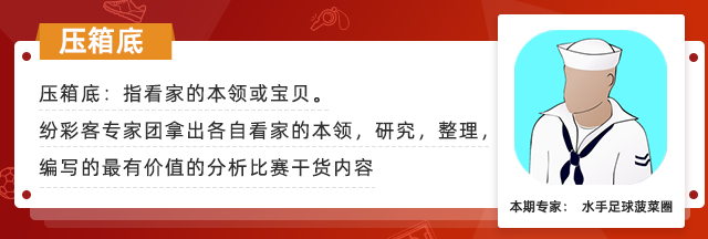 压箱底 | 24-25西甲前瞻，姆总的银河战舰正式起航