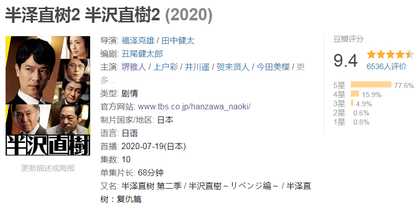 沒了她，這部神級爽片依然王者歸來，首集9.4 職場 第31張