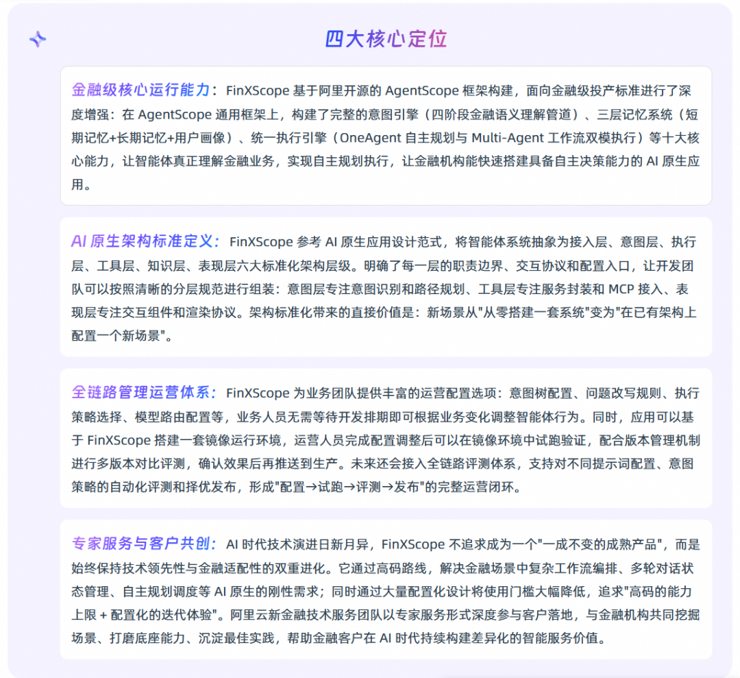 FinXScope 核心定位的四个关键层面