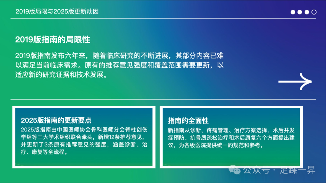指南与共识: