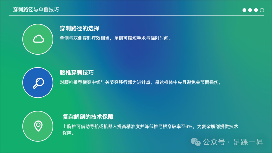 指南与共识: