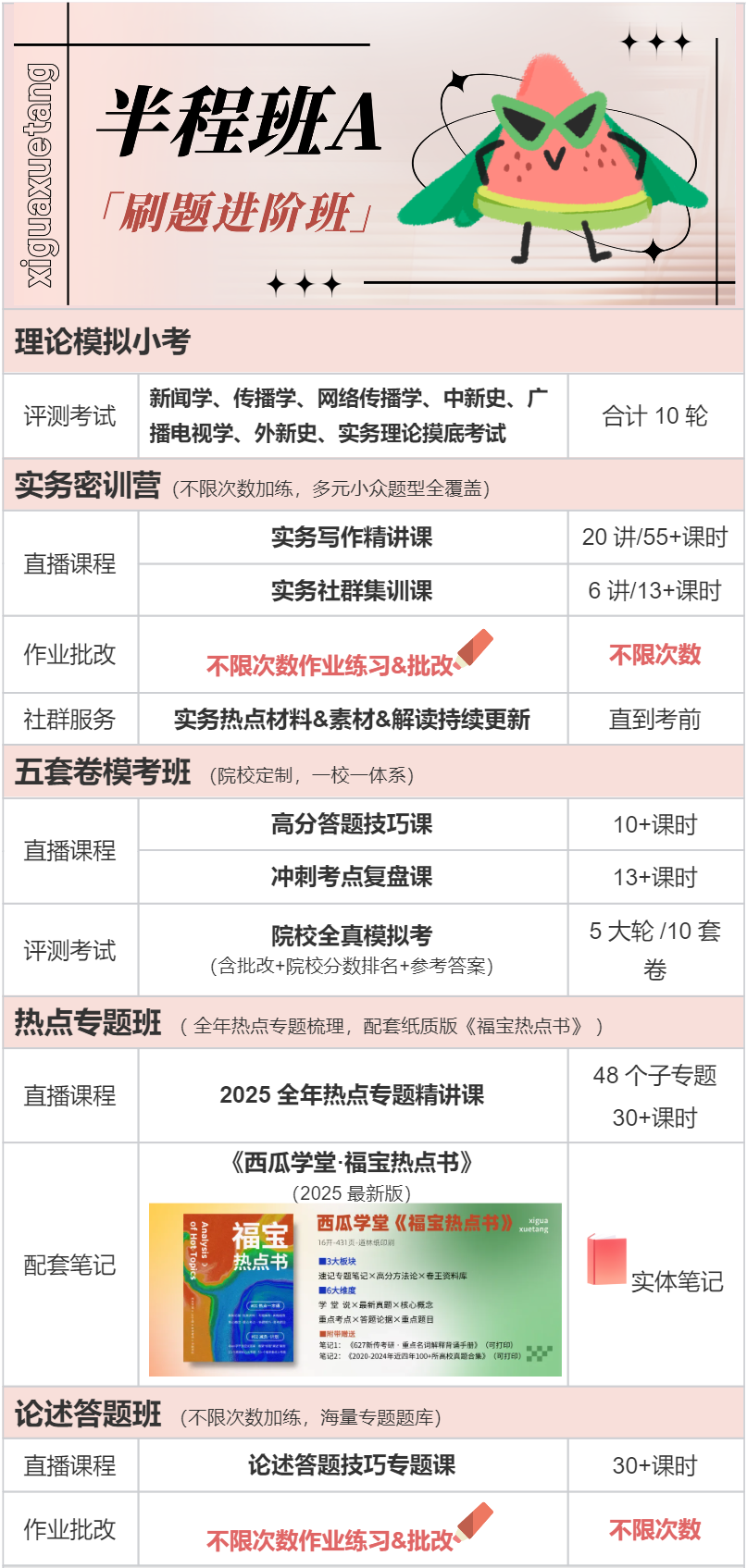 新闻学大学排名_新闻排名大学学校有哪些_新闻学排名前100大学