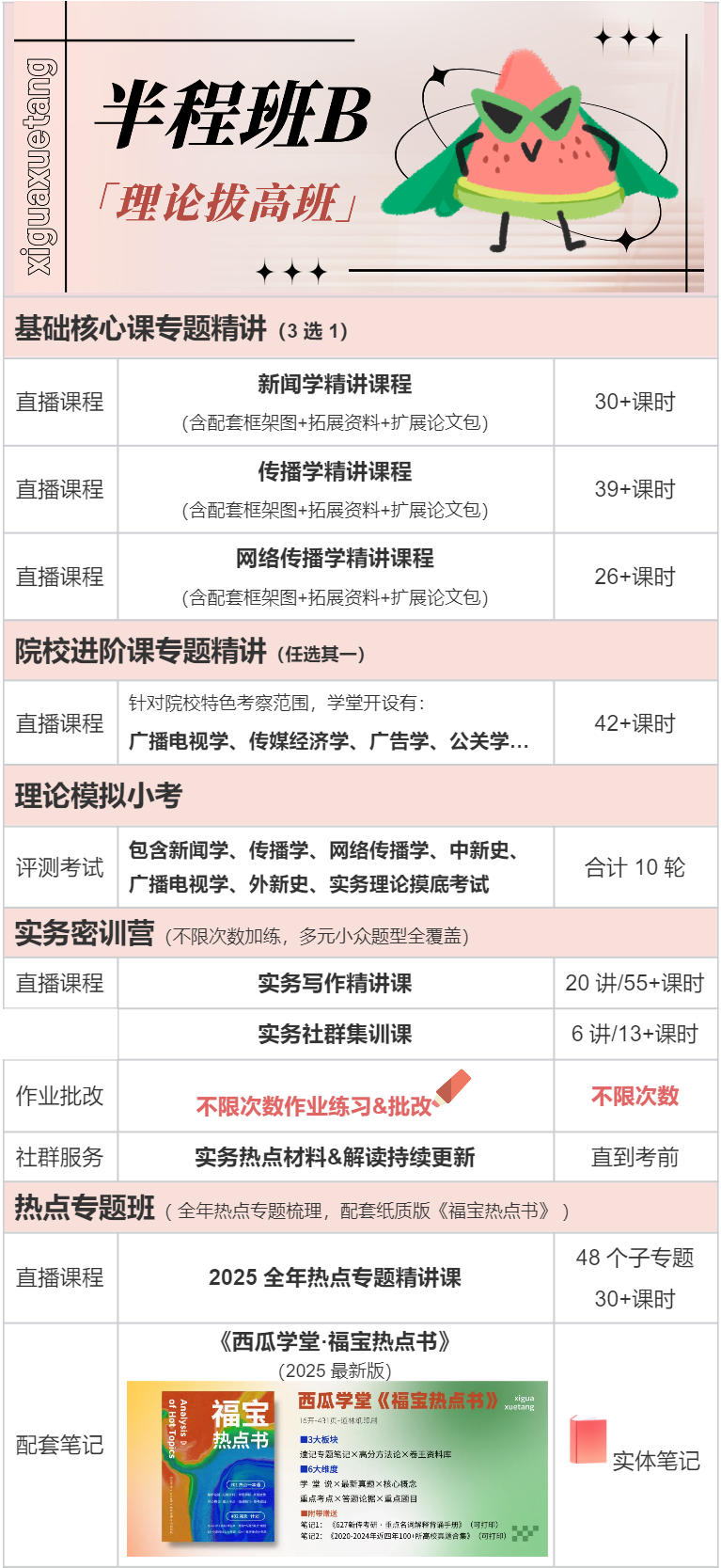 新闻排名大学学校有哪些_新闻学排名前100大学_新闻学大学排名