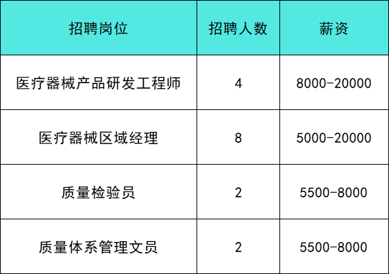 2023年北京地区毕业生就业服务月活动—专精特新企业网络招聘会"