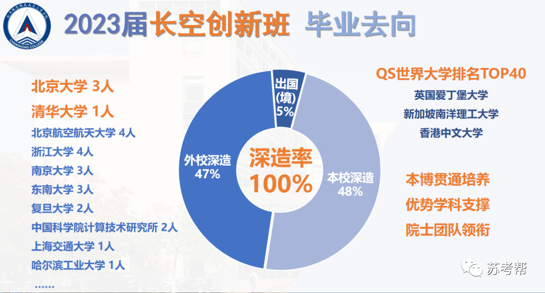 南京航空航天大学分数线_南京航天2020年录取分数线_南京航空航天大学分数线