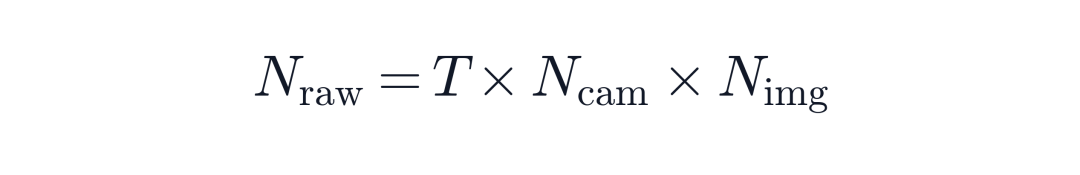 raw token formula