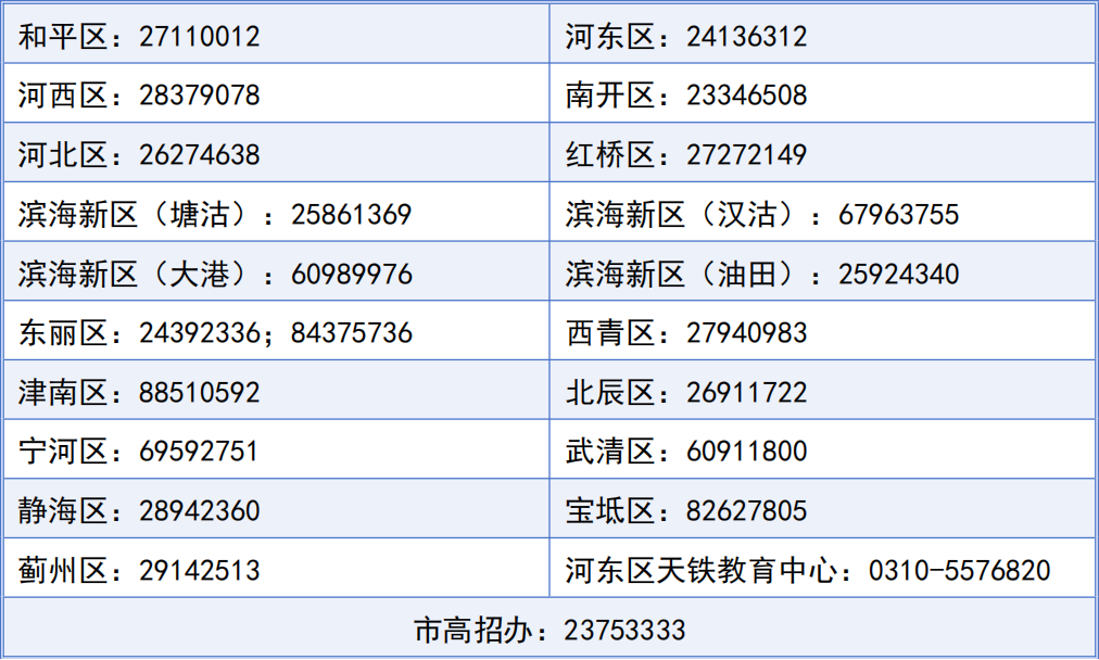 志愿填报.png