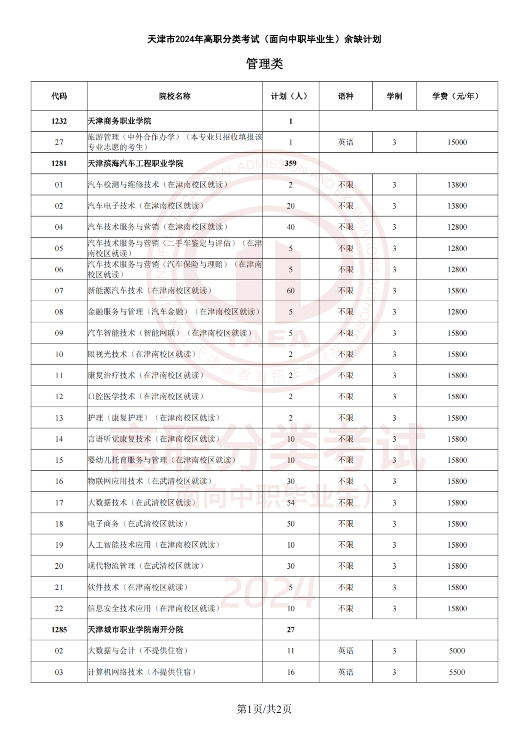 天津人才考试网-官网_天津考试网_天津市人力资源考试网官网