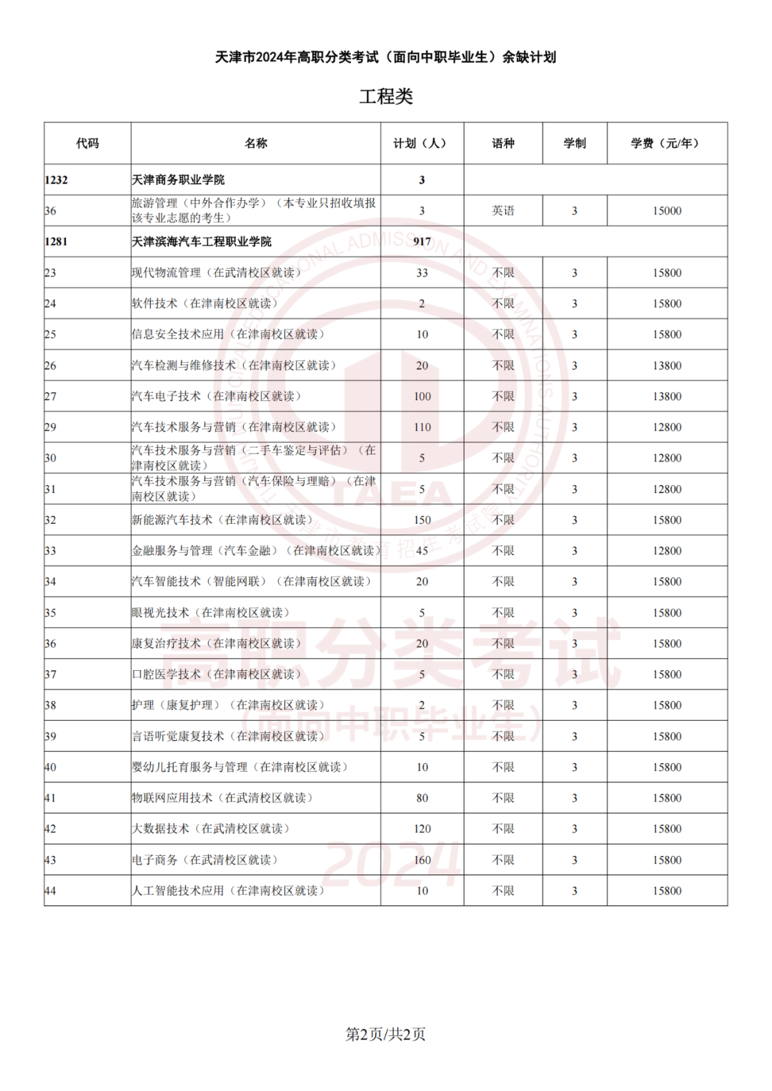 天津考试网_天津市人力资源考试网官网_天津人才考试网-官网