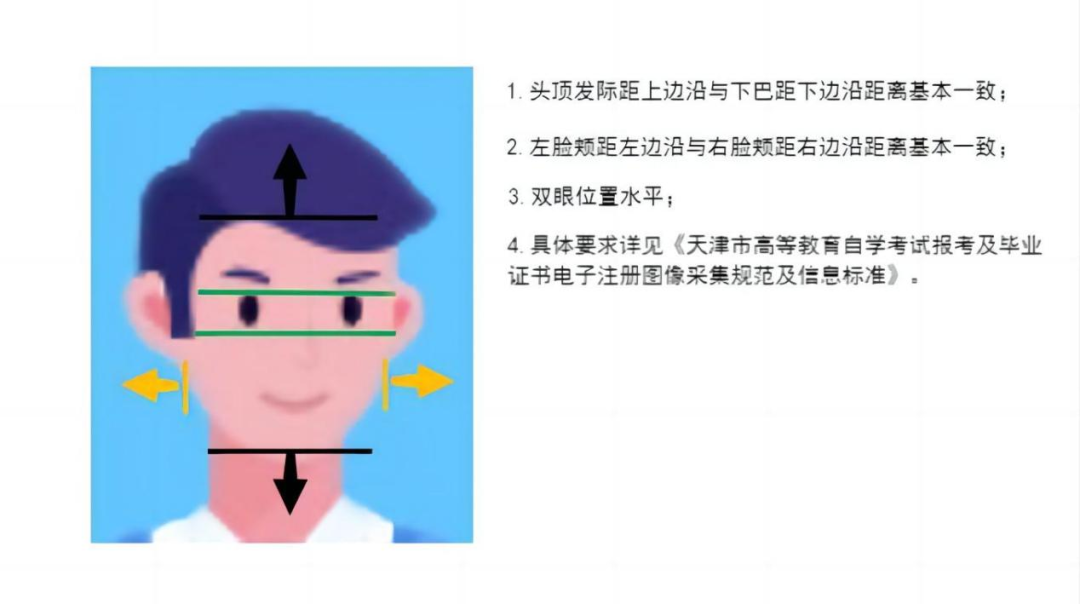 2024年上半年天津市高等教育自学考试省际转考申请通知(图4)