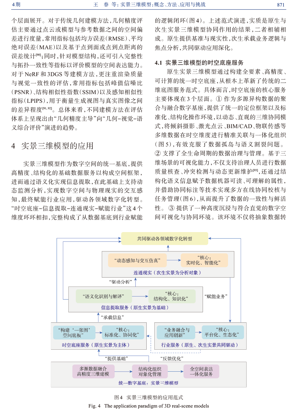 1--2026-0151-王春_CTP-9.png