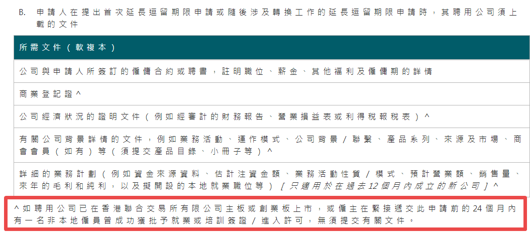 香港高才通续签可以挂靠企业（公司）吗？