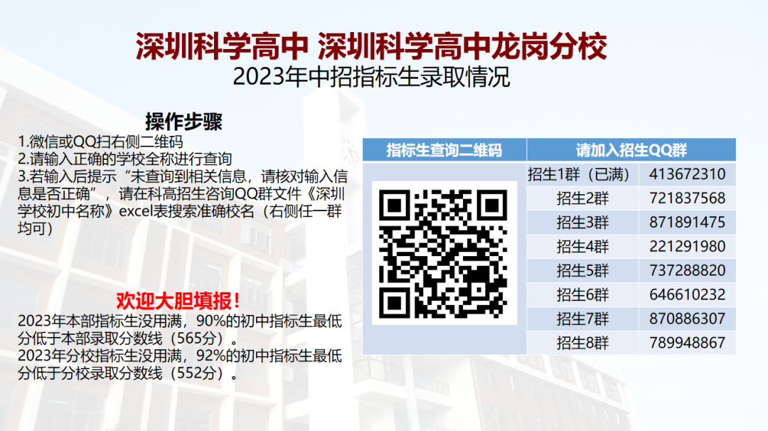 绵阳南山实验学校招生分数线_2023年绵阳南山实验学校录取分数线_绵阳南山实验多少分