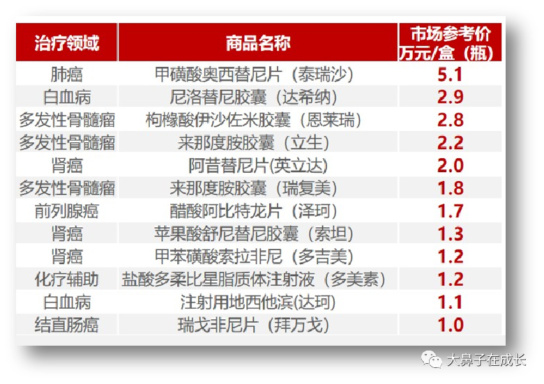 關(guān)于友誼醫(yī)院最新相關(guān)信息黃牛掛號(hào)合理收費(fèi)的信息