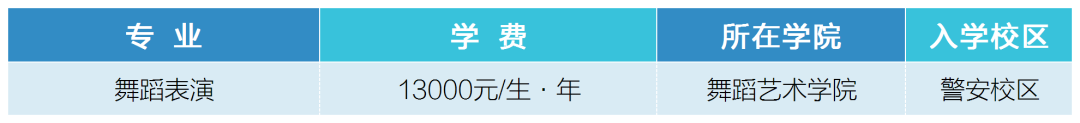 专科学费.png