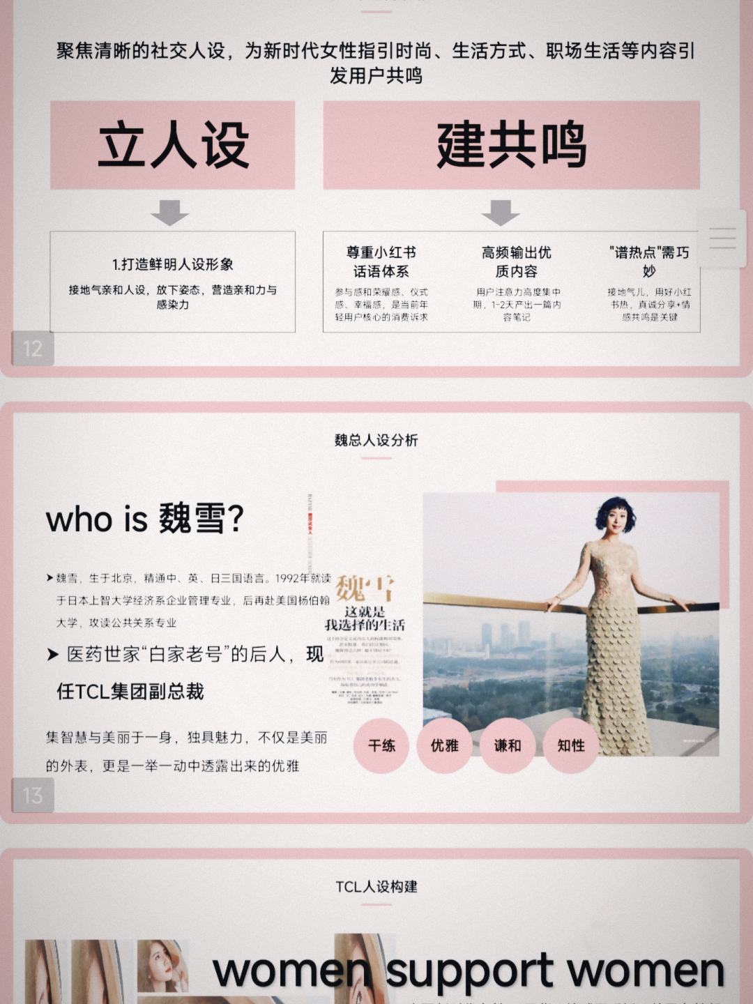 自媒体个人品牌IP策划打造孵化运营方案