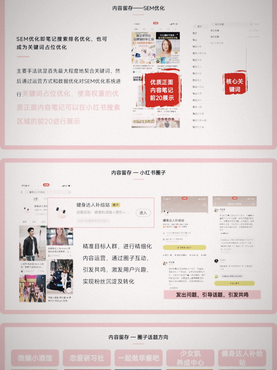 自媒体个人品牌IP策划打造孵化运营方案