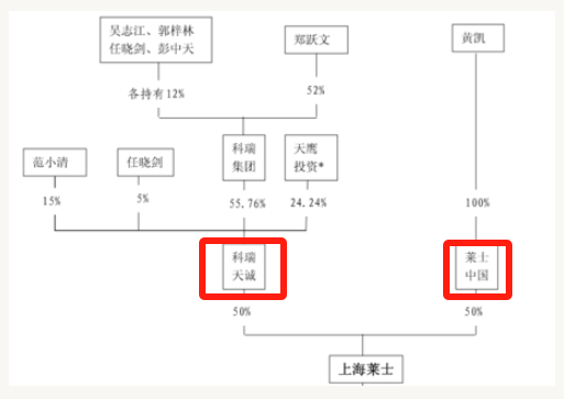 2024年06月23日 上海莱士股票