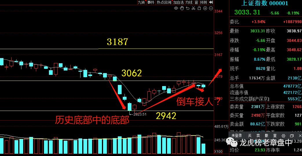 2024年08月09日 天威视讯股票