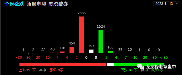 2024年08月09日 天威视讯股票