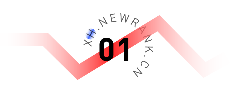 汽車、珠寶、3C數碼行業高客單產品，如何在小紅書進行品牌種草有效推廣？