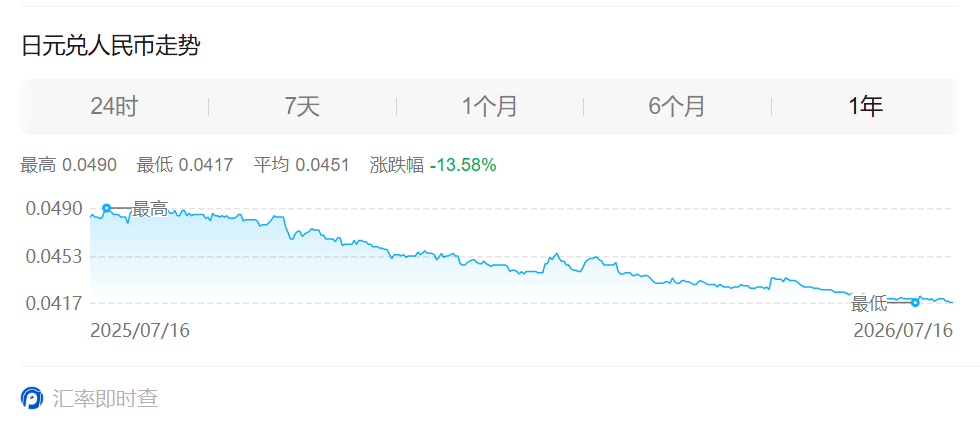 上海外滩海鸥丽晶酒店入住体验 38度高温外滩跑步实测