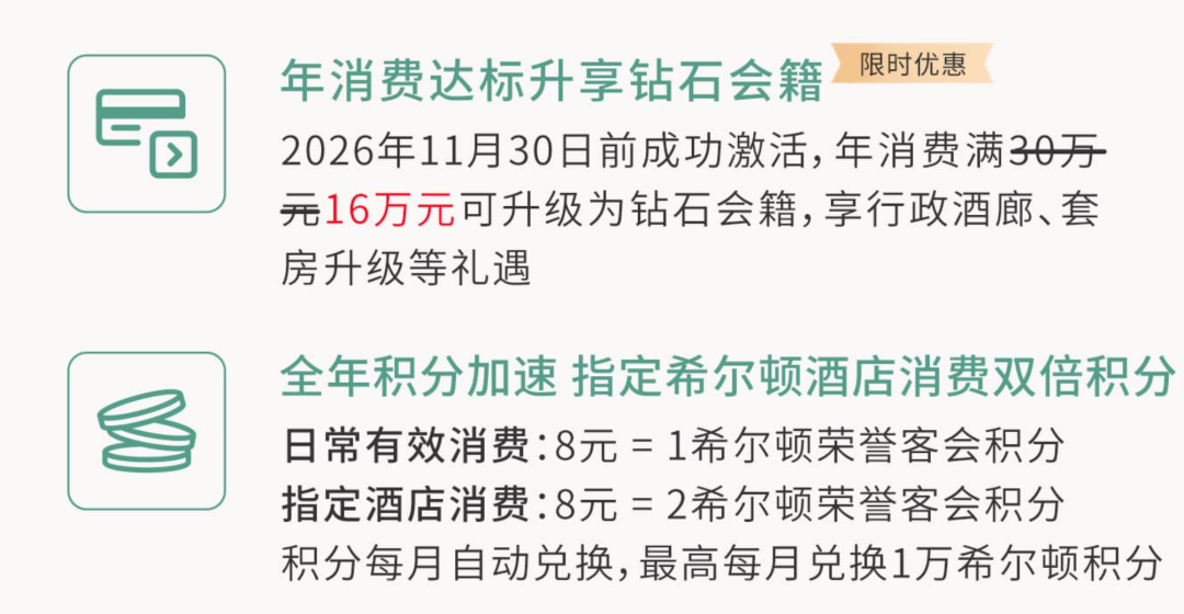 交通银行希尔顿联名卡世界卡年费1000元权益解析16万消费冲钻值得办吗