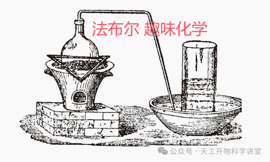 怎么制氧气化学史丨盘点史上制氧气的6种方法（对照教材看看，这里补充的妙不可言）_https://www.jmylbn.com_新闻资讯_第1张