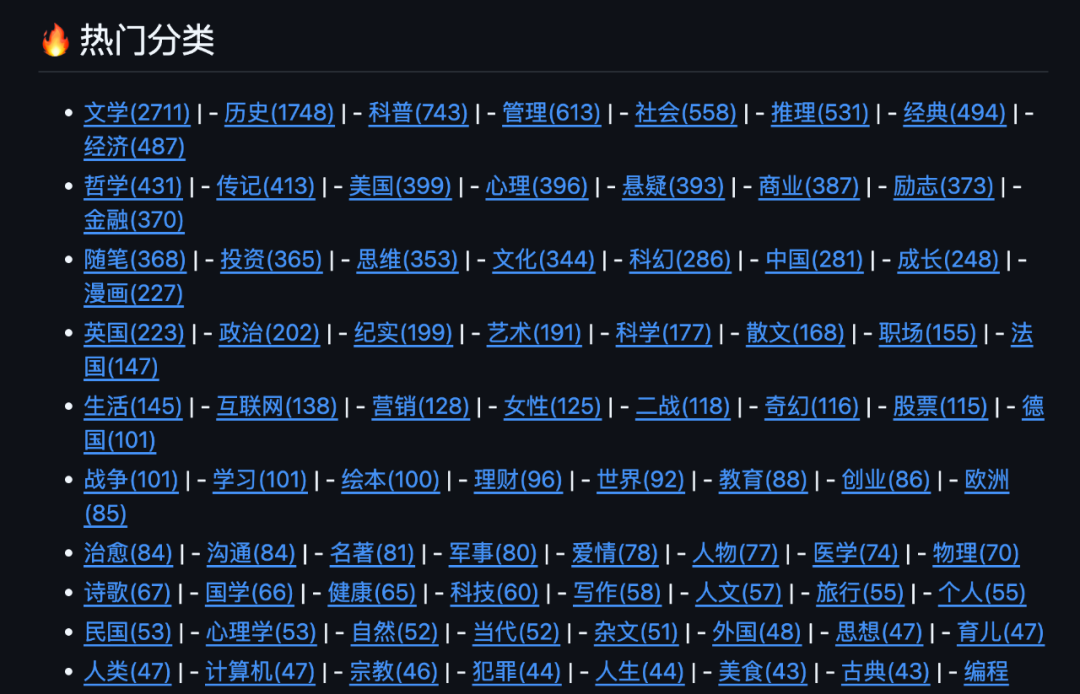 一个电子书下载资源库，汇集了各类电子书的下载链接，能满足不同用户的阅读需求。