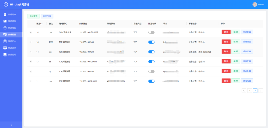 轻量型穿透工具，支持云端动态控制穿透配置，限流和 IP 黑白名单，多账户管理，统计功能，反向代理，多设备管理等。