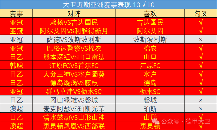 德甲直播_德甲直播免费观看_德甲直播免费高清在线直播