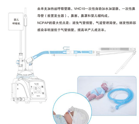 伟康医疗产品有哪些Inspired Medical，提供呼吸设备、整形外科、康复等系列产品！_https://www.jmylbn.com_新闻资讯_第5张