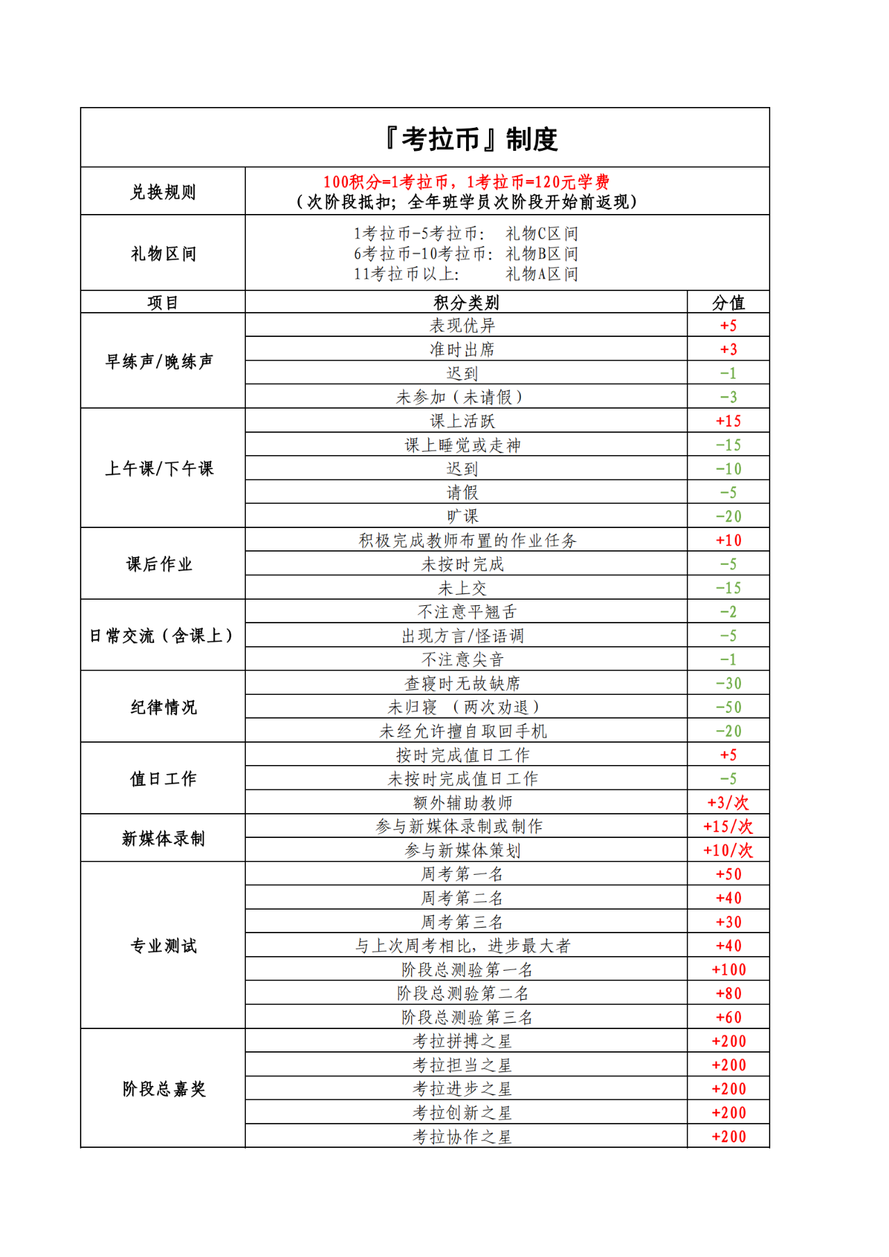 考拉币是什么意思