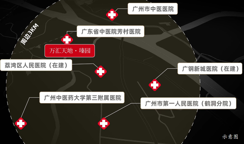 金域曦府满意交付，能不能带动万汇天地瑧园?