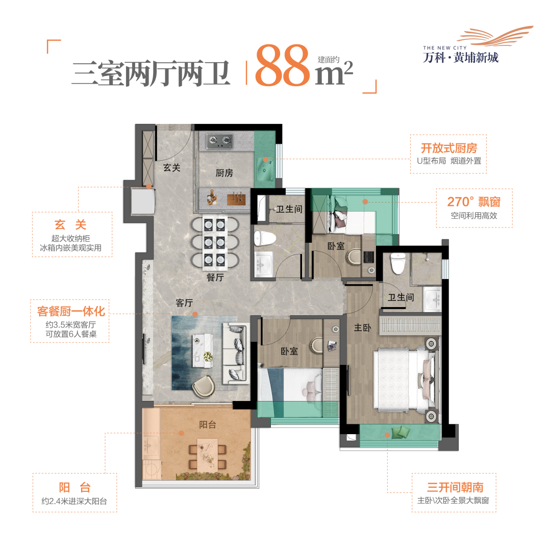 万科黄埔新城加推7栋，价格3.4万/平起？