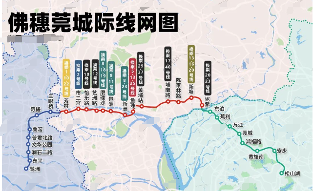 佛穗莞城际9月份动工，哪些板块的楼盘值得买？