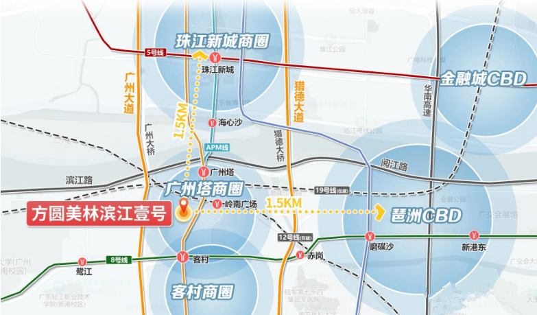 海珠滨江壹号怎么样，值不值得买？